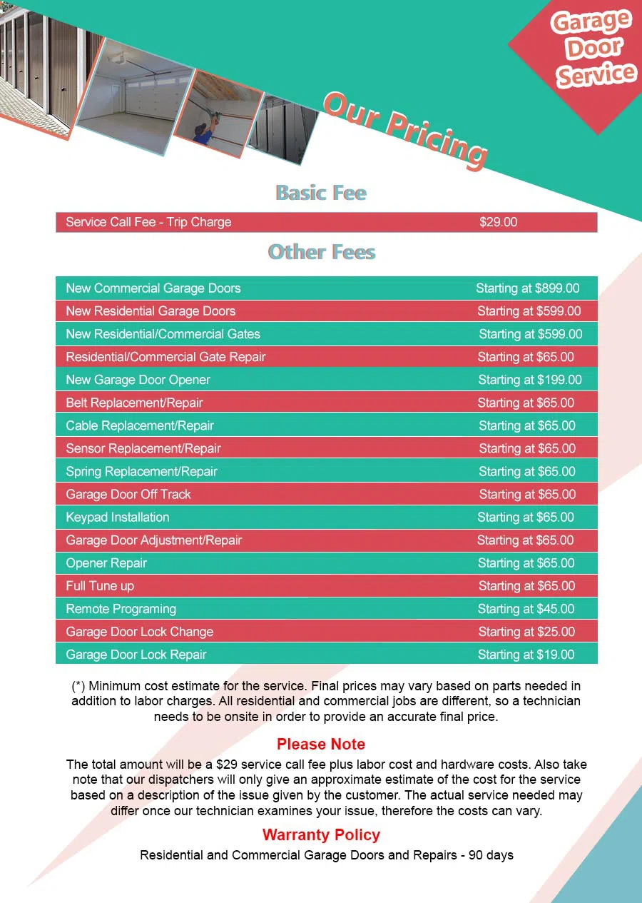 Central Garage Door Repair Service Milwaukee, WI 262-326-0058